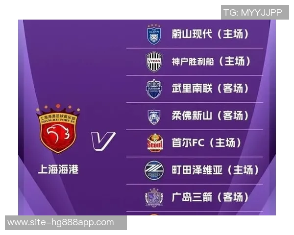 亚冠小组赛最新动态海港仍垫底蓉城争晋级申花明日出战